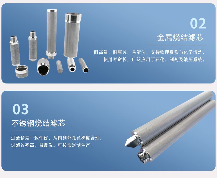 烧结网滤芯图片2