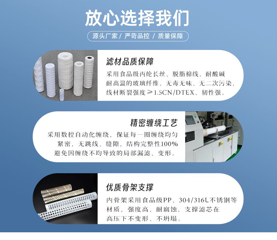 选择我们