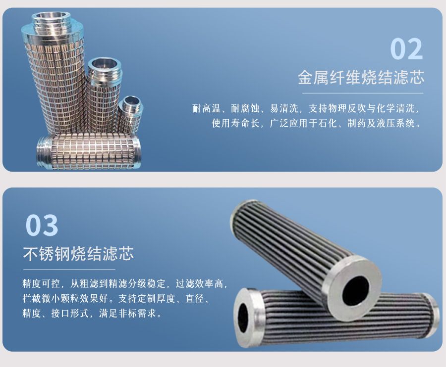 金属纤维烧结滤芯图片2